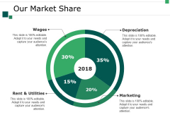 Our Market Share Ppt PowerPoint Presentation Portfolio Inspiration Our Market Share Ppt PowerPoint Presentation Portfolio Inspiration