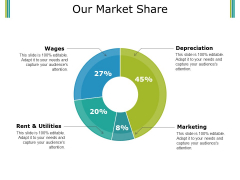 Our Market Share Ppt PowerPoint Presentation Professional Samples Our Market Share Ppt PowerPoint Presentation Professional Samples