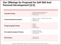 Our Offerings For Proposal For Soft Skill And Personal Development Training Clipart PDF Our Offerings For Proposal For Soft Skill And Personal Development Training Clipart PDF