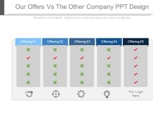 Our Offers Vs The Other Company Ppt Design