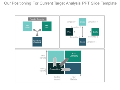 Our Positioning For Current Target Analysis Ppt Slide Template