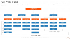 Our Product Line Retail Store Positioning Ppt Portfolio Objects PDF Our Product Line Retail Store Positioning Ppt Portfolio Objects PDF