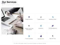 Our Services For Process Change Proposal Ppt Powerpoint Presentation Show Infographic Template Our Services For Process Change Proposal Ppt Powerpoint Presentation Show Infographic Template