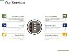 Our Services Template 3 Ppt PowerPoint Presentation Layouts Model Our Services Template 3 Ppt PowerPoint Presentation Layouts Model