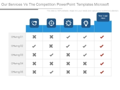 Our Services Vs The Competition Powerpoint Templates Microsoft Our Services Vs The Competition Powerpoint Templates Microsoft