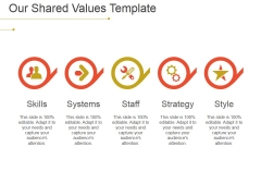 Our Shared Values Ppt PowerPoint Presentation Model Vector Our Shared Values Ppt PowerPoint Presentation Model Vector