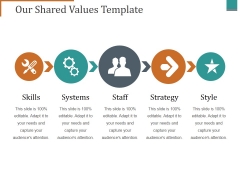 Our Shared Values Template Ppt PowerPoint Presentation Pictures Samples Our Shared Values Template Ppt PowerPoint Presentation Pictures Samples