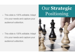 Our Strategic Positioning Ppt PowerPoint Presentation Infographics Ideas Our Strategic Positioning Ppt PowerPoint Presentation Infographics Ideas