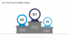 Our Top Channel Sales People Commercial Marketing Guidelines And Tactics Rules PDF Our Top Channel Sales People Commercial Marketing Guidelines And Tactics Rules PDF
