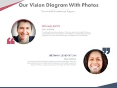 Our Vision Diagram With Photos Powerpoint Slides