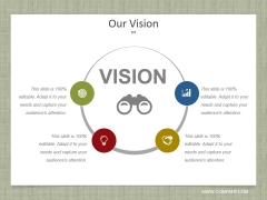 Our Vision Ppt PowerPoint Presentation Outline Display