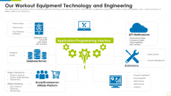 Our Workout Equipment Technology Workout Appliance Investor Capital Funding Demonstration PDF Our Workout Equipment Technology Workout Appliance Investor Capital Funding Demonstration PDF