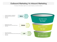 Outbound Marketing Vs Inbound Marketing Ppt PowerPoint Presentation Infographic Template Portfolio PDF Outbound Marketing Vs Inbound Marketing Ppt PowerPoint Presentation Infographic Template Portfolio PDF