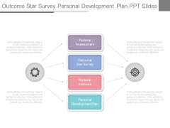 Outcome Star Survey Personal Development Plan Ppt Slides Outcome Star Survey Personal Development Plan Ppt Slides