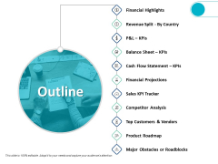 Outline Financial Highlights Ppt PowerPoint Presentation Show Design Inspiration Outline Financial Highlights Ppt PowerPoint Presentation Show Design Inspiration