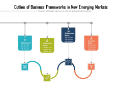 Outline Of Business Frameworks In New Emerging Markets Ppt PowerPoint Presentation Gallery Aids PDF Outline Of Business Frameworks In New Emerging Markets Ppt PowerPoint Presentation Gallery Aids PDF