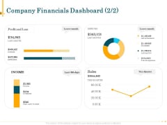 Outsource Bookkeeping Service Manage Financial Transactions Company Financials Dashboard Topics PDF