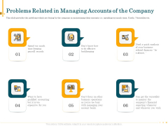 Outsource Bookkeeping Service Manage Financial Transactions Problems Related Managing Accounts Company Portrait PDF Outsource Bookkeeping Service Manage Financial Transactions Problems Related Managing Accounts Company Portrait PDF