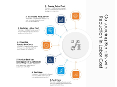 Outsourcing Benefits With Reduction In Labor Cost Ppt PowerPoint Presentation Gallery Styles PDF Outsourcing Benefits With Reduction In Labor Cost Ppt PowerPoint Presentation Gallery Styles PDF