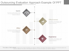 Outsourcing Evaluation Approach Example Of Ppt