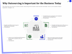 Outsourcing Of Finance Accounting Processes Why Outsourcing Is Important For The Business Today Graphics PDF Outsourcing Of Finance Accounting Processes Why Outsourcing Is Important For The Business Today Graphics PDF