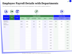 Outsourcing Of Finance And Accounting Processes Employee Payroll Details With Departments Introduction PDF
