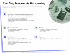 Outsourcing Of Finance And Accounting Processes Next Step In Accounts Outsourcing Demonstration PDF Outsourcing Of Finance And Accounting Processes Next Step In Accounts Outsourcing Demonstration PDF