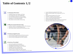Outsourcing Of Finance And Accounting Processes Table Of Contents Accounts Portrait PDF Outsourcing Of Finance And Accounting Processes Table Of Contents Accounts Portrait PDF
