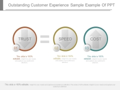 Outstanding Customer Experience Sample Example Of Ppt