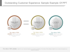 Outstanding Customer Experience Sample Example Of Ppt Outstanding Customer Experience Sample Example Of Ppt