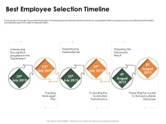 Outstanding Employee Best Employee Selection Timeline Ppt Inspiration Display PDF Outstanding Employee Best Employee Selection Timeline Ppt Inspiration Display PDF