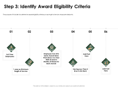 Outstanding Employee Step 3 Identify Award Eligibility Criteria Rules PDF Outstanding Employee Step 3 Identify Award Eligibility Criteria Rules PDF