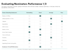 Outstanding Performer Workplace Evaluating Nominators Performance Ppt Outline Samples PDF Outstanding Performer Workplace Evaluating Nominators Performance Ppt Outline Samples PDF