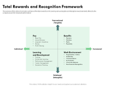 Outstanding Performer Workplace Total Rewards And Recognition Framework Diagrams PDF