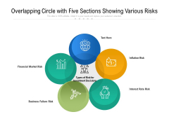 Overlapping Circle With Five Sections Showing Various Risks Ppt PowerPoint Presentation File Graphics Design PDF Overlapping Circle With Five Sections Showing Various Risks Ppt PowerPoint Presentation File Graphics Design PDF