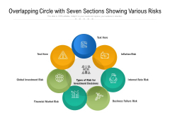 Overlapping Circle With Seven Sections Showing Various Risks Ppt PowerPoint Presentation Gallery Microsoft PDF Overlapping Circle With Seven Sections Showing Various Risks Ppt PowerPoint Presentation Gallery Microsoft PDF