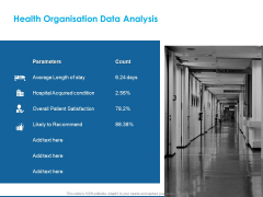 Overview Healthcare Business Management Health Organisation Data Analysis Clipart PDF