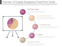 Overview Of Capital Budgeting Powerpoint Guide Overview Of Capital Budgeting Powerpoint Guide