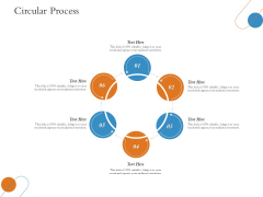 Overview Of Hospitality Industry Circular Process Summary PDF Overview Of Hospitality Industry Circular Process Summary PDF