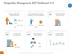 Overview Of Hospitality Industry Hospitality Management KPI Dashboard Variable Microsoft PDF