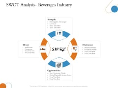 Overview Of Hospitality Industry SWOT Analysis Beverages Industry Introduction PDF Overview Of Hospitality Industry SWOT Analysis Beverages Industry Introduction PDF