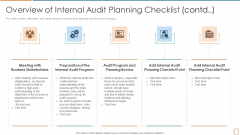 Overview Of Internal Audit Planning Checklist Business Ppt Inspiration PDF Overview Of Internal Audit Planning Checklist Business Ppt Inspiration PDF