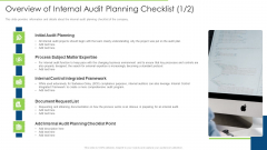 Overview Of Internal Audit Planning Checklist Planning Pictures PDF