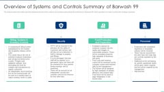 Overview Of Systems And Controls Summary Of Barwash 99 Ppt Professional PDF