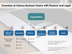 Overview Of Various Business Teams With Finance And Legal Ppt PowerPoint Presentation Outline Pictures PDF Overview Of Various Business Teams With Finance And Legal Ppt PowerPoint Presentation Outline Pictures PDF