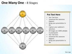 One Many Stages Sales Marketing Theme Ppt Business Plan Formats PowerPoint Templates One Many Stages Sales Marketing Theme Ppt Business Plan Formats PowerPoint Templates