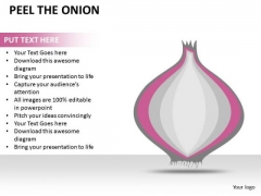 Onion Diagram Peel The Onion PowerPoint Slides And Ppt Diagram Templates