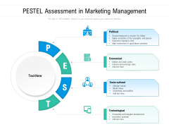 PESTEL Assessment In Marketing Management Ppt PowerPoint Presentation Infographics Graphics PDF
