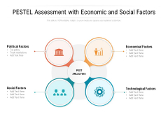PESTEL Assessment With Economic And Social Factors Ppt PowerPoint Presentation Slides Skills PDF PESTEL Assessment With Economic And Social Factors Ppt PowerPoint Presentation Slides Skills PDF