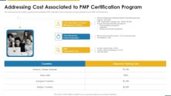 PMP Certification Criteria IT Addressing Cost Associated To PMP Certification Program Ppt Inspiration Ideas PDF